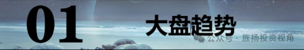 公司配资炒股 2025.5.13【A股早报】：隔夜外盘强势暴涨！中概股领涨！